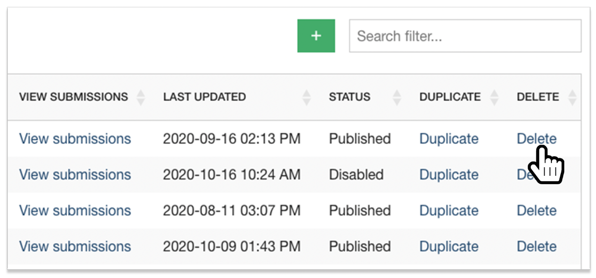 What happens when I delete a form using the Form Builder?